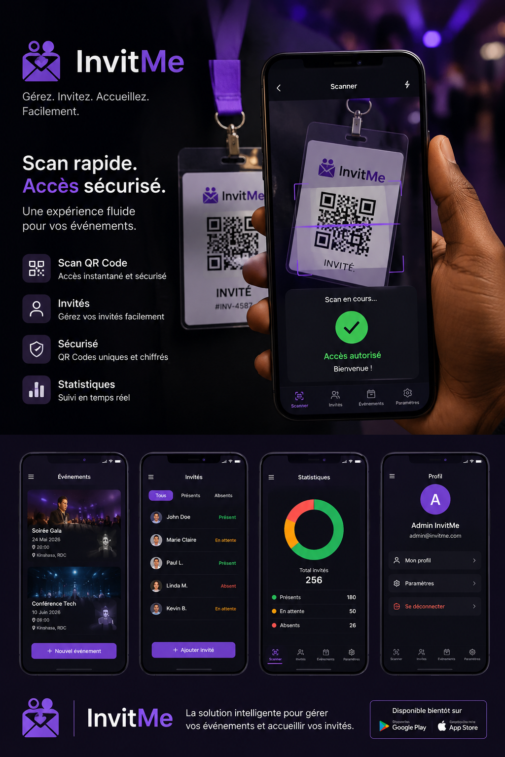Applications Mobiles